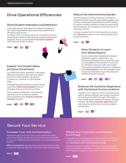 Reimagining Education Cover 2