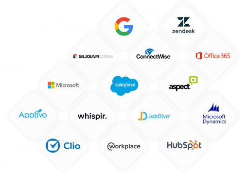 Vonage API partners List of API partners