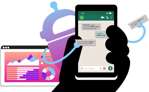 Chatbot with phone showing conversation building  in Whatsapp and analytics