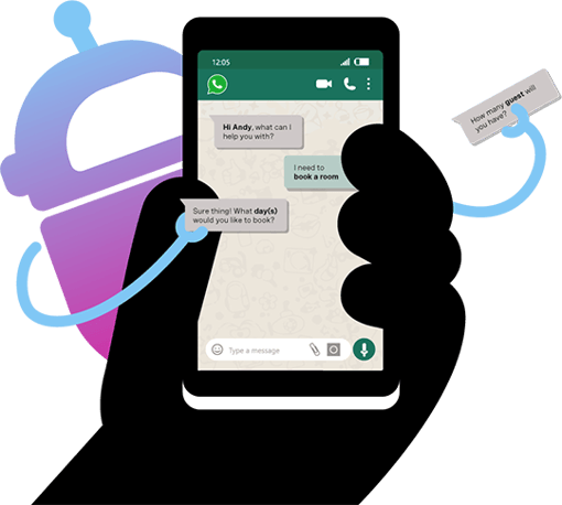 WhatsApp AI Stuido AI Studio WhatsApp Resize
