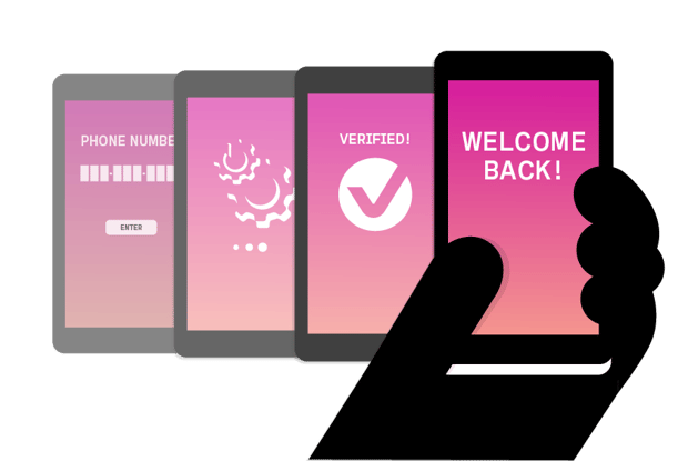 Silent authentication header Image of four mobile phone screens from left to right: One asking for a phone number, one showing gears as a process is completed, one displaying the word Verified with a checkmark, and then all the way to the right a hand holds the phone as the screen displays Welcome back