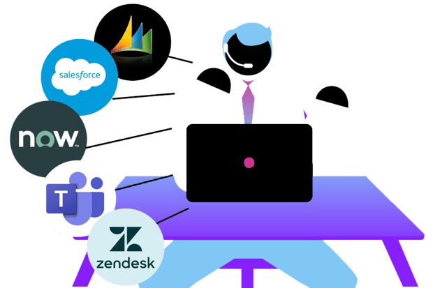 CRM-Call-Center image that represents Vonage Contact Center integration with Salesforce, ServiceNow, and Microsoft Dynamics
