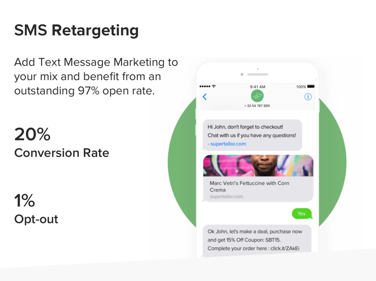 SMS retargeting image.